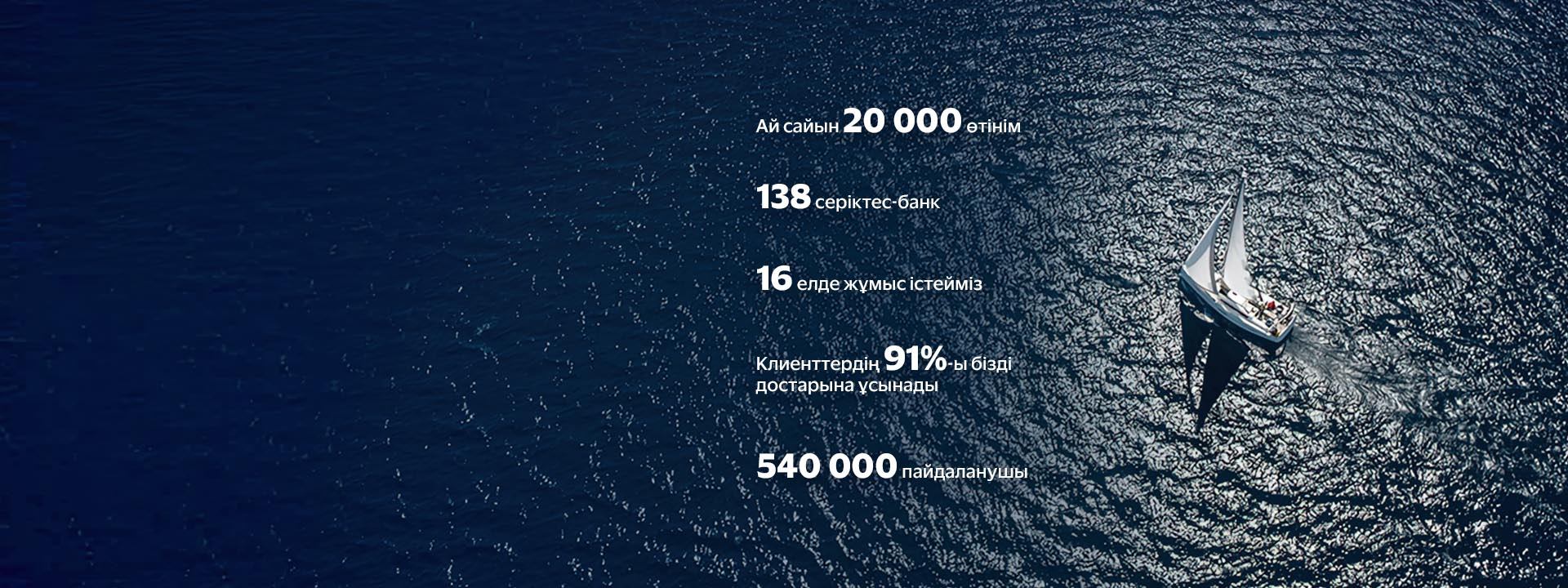 Ай сайын 20 000 өтінім 138 серіктес-банк 16 елде жұмыс істейміз Клиенттердің 91%-ы бізді достарына ұсынады 540 000 пайдаланушы