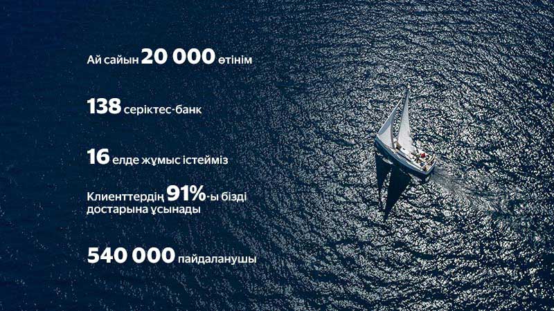 Ай сайын 20 000 өтінім 138 серіктес-банк 16 елде жұмыс істейміз Клиенттердің 91%-ы бізді достарына ұсынады 540 000 пайдаланушы