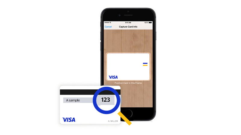 CVV number can be found on the backside of a Visa card